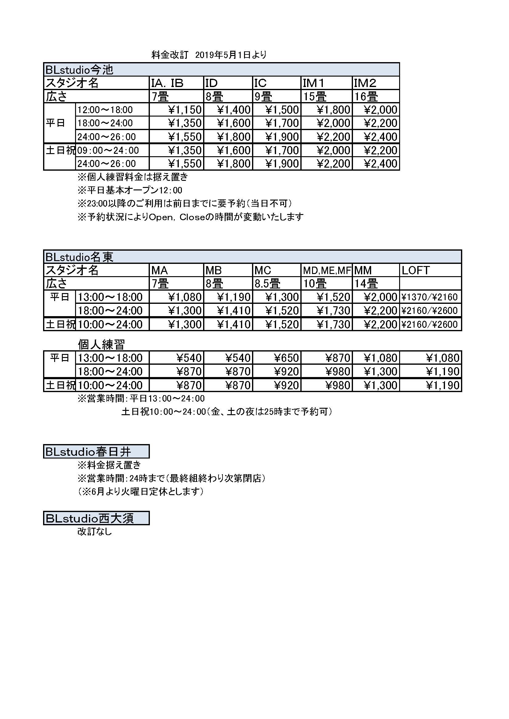 料金改訂２０１９-2