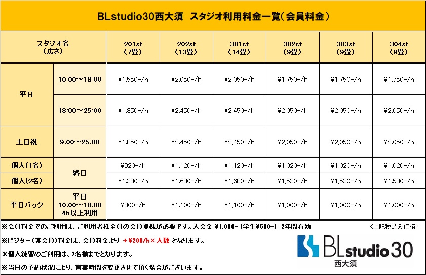 西大須料金表